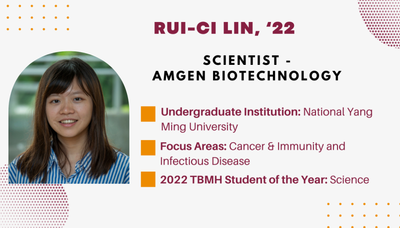 Rui-Ci Lin, Ph.D.